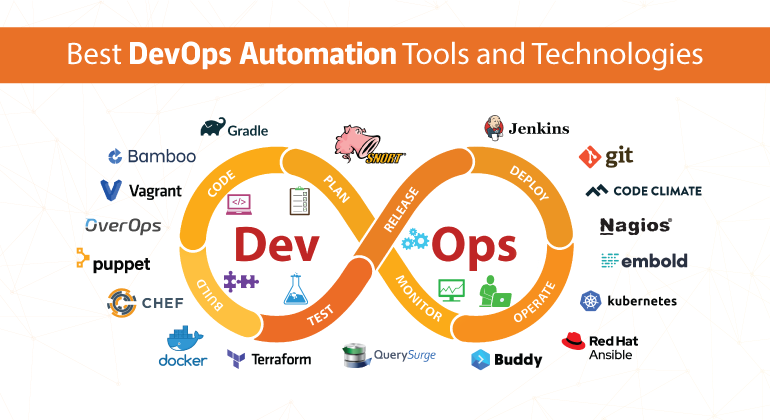 devops automation tools